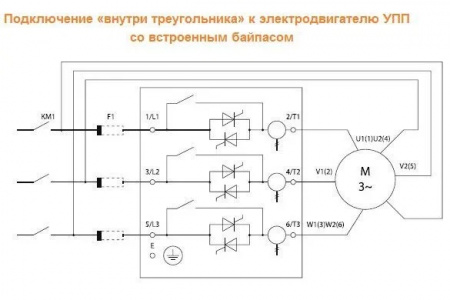 Устройства плавного пуска УПП от 0,12 кВт